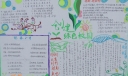 创建绿色校园手抄报图片荟萃