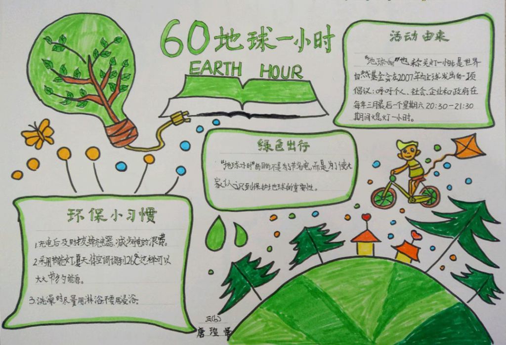 保护环境低碳出行手抄报，让我们一起绿色行动