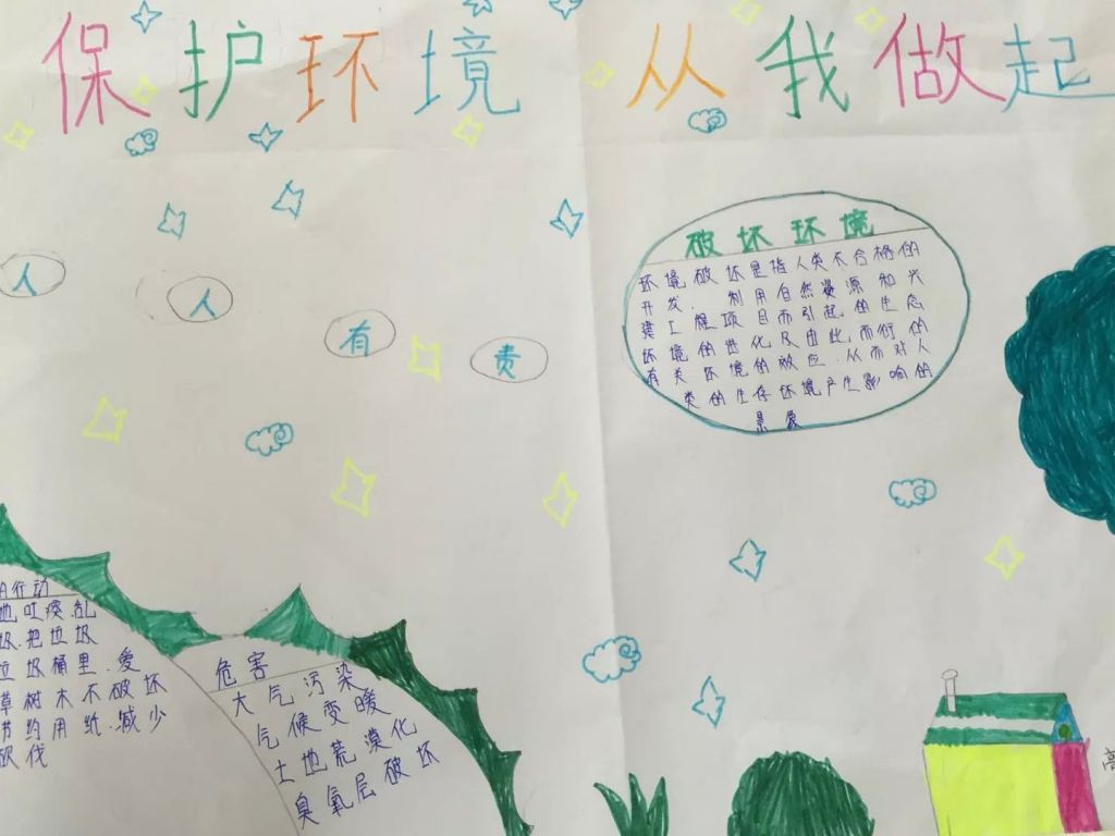 五年级绿色环保手抄报