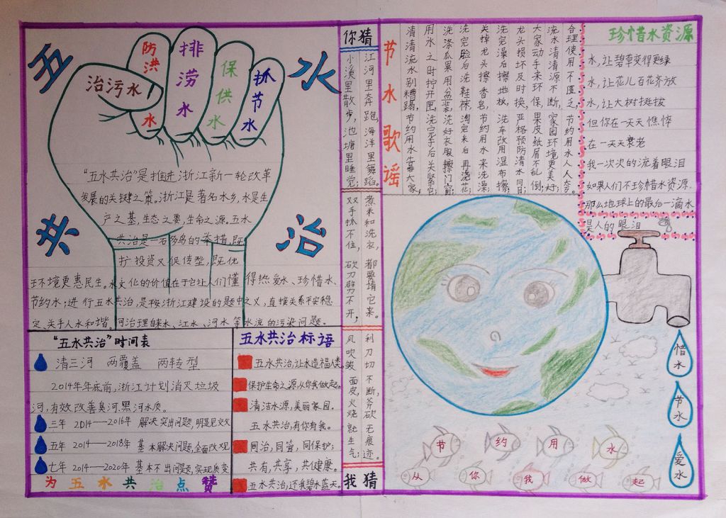 保护环境珍惜水资源手抄报 保护环境珍惜水资源手抄报