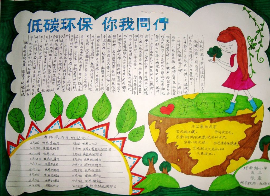 低碳环保你我同行手抄报