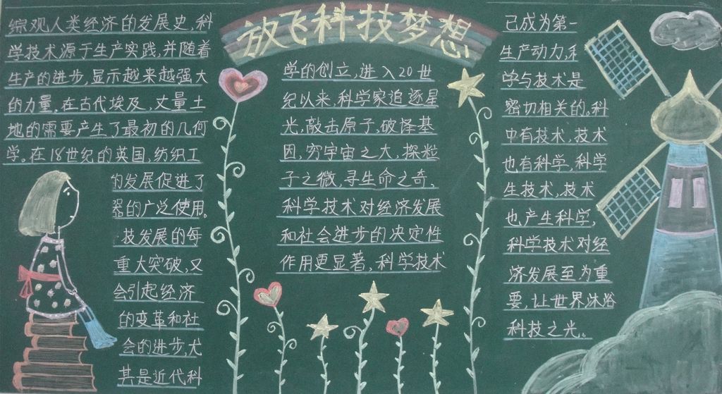 放飞科技梦想黑板报图片大全