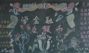 学金融反假币黑板报