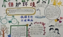 保护环境低碳出行手抄报，让我们一起绿色行动