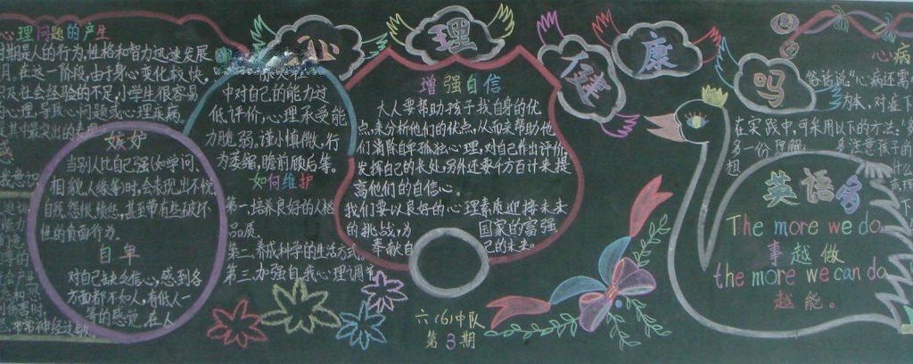 增强自信黑板报图片 增强自信黑板报图片