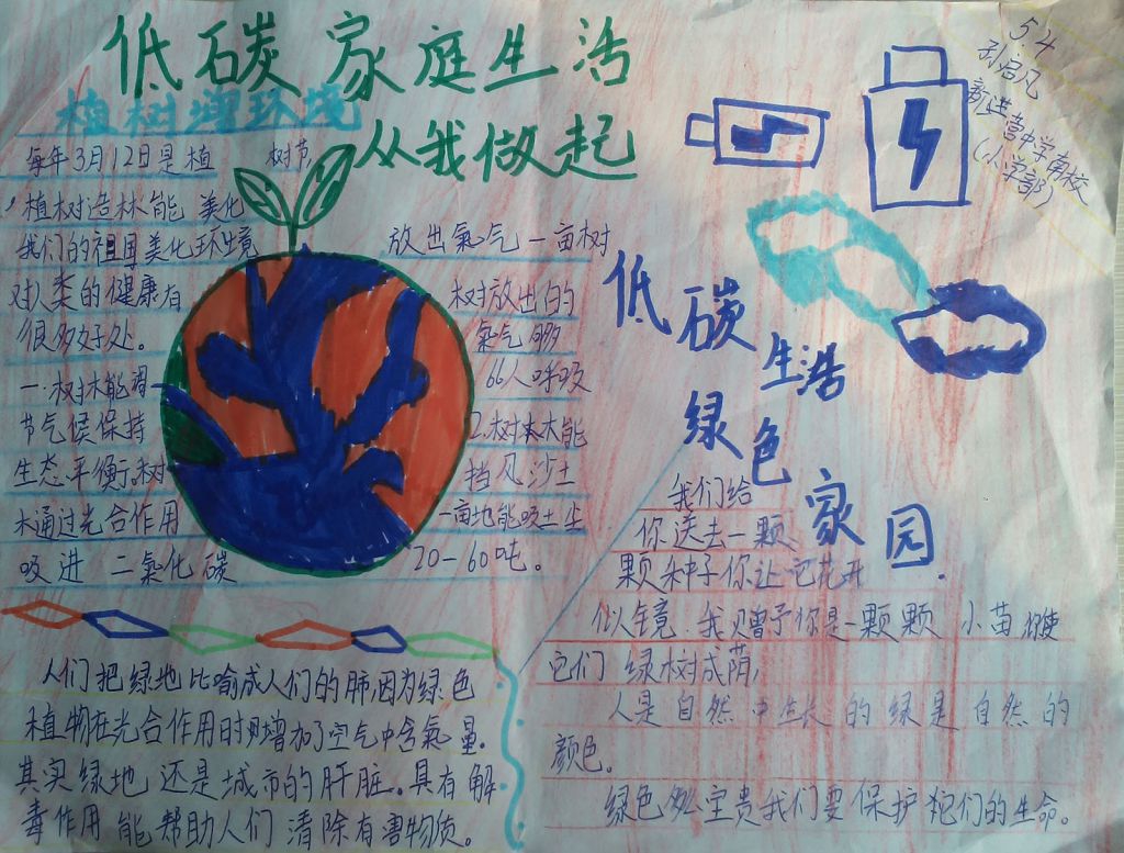 节能环保 从我做起手抄报