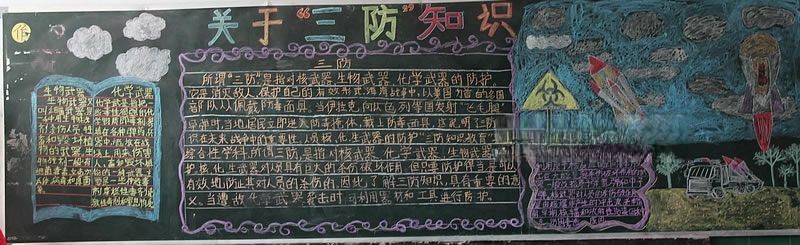 三防教育黑板报设计图