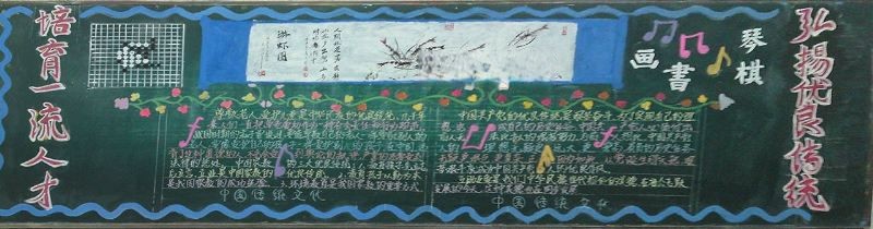 中国传统文化黑板报大全