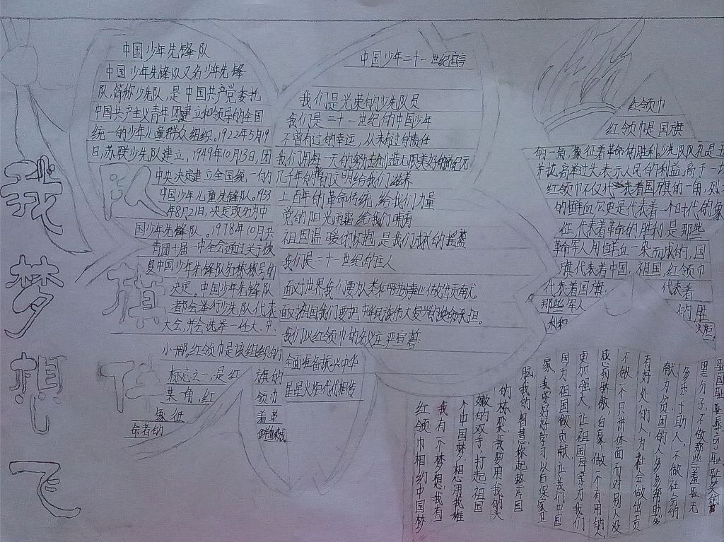 队旗伴我梦想飞手抄报