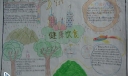 小学生健康饮食手抄报图片