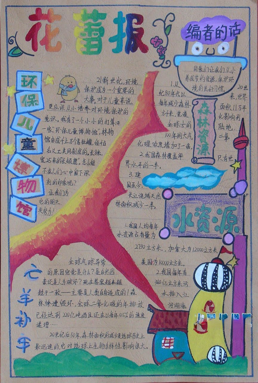花蕾报环保专刊