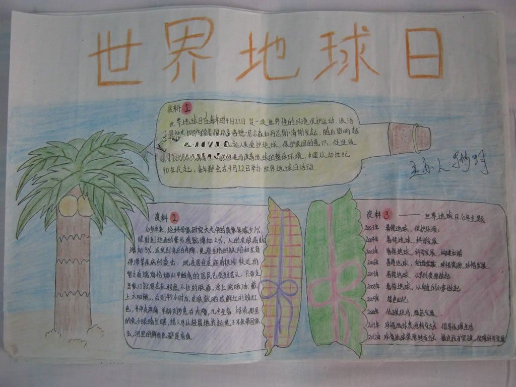 保护我们的地球手抄报大全