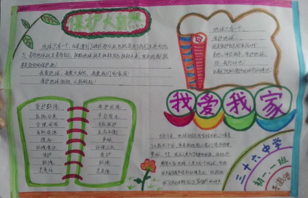 我爱我家手抄报版面设计图