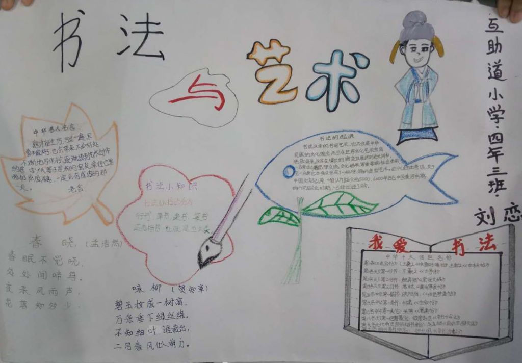 书法与艺术手抄报图片