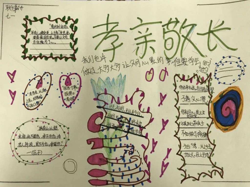 孝亲敬老从我做起手抄报图片