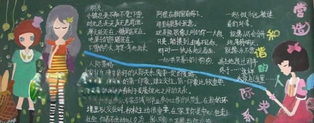 营造和谐人际关系黑板报作品荟萃