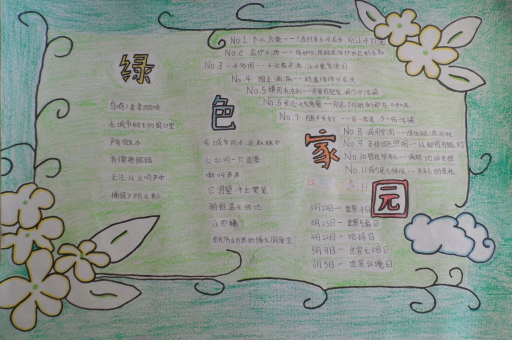 减少雾霾天气手抄报