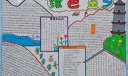小学生环保获奖手抄报：绿色望乡