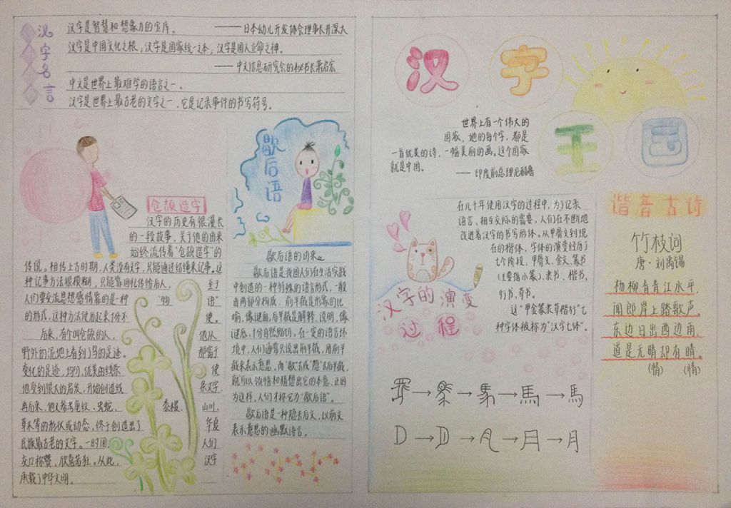 遨游汉字王国手抄报