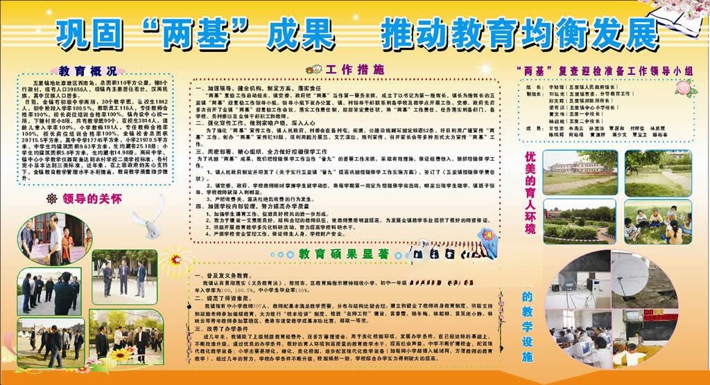 两基展板-巩固两基成果 推动教育均衡发展
