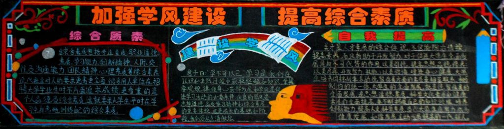 西铁院开展《加强学风建设 提高综合素质》黑板报创作活动