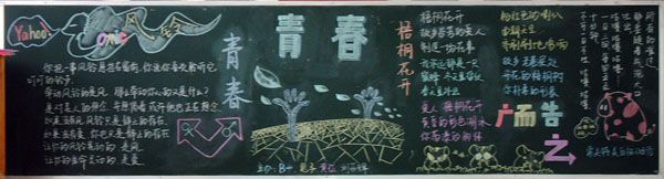 某中学青春主题黑板报优秀作品欣赏：青春