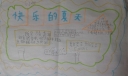 快乐的夏天手抄报