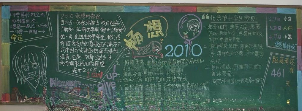 畅想2022黑板报