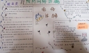 预防网络诈骗手抄报，防诈骗宣传口令