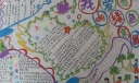 建设森林城市手抄报-我爱我的绿色家园