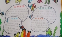 保护水源手抄报图片
