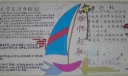 大学生活与规划墙报图片