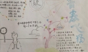 小娃娃们最新手抄报，初升之红日其道必大光