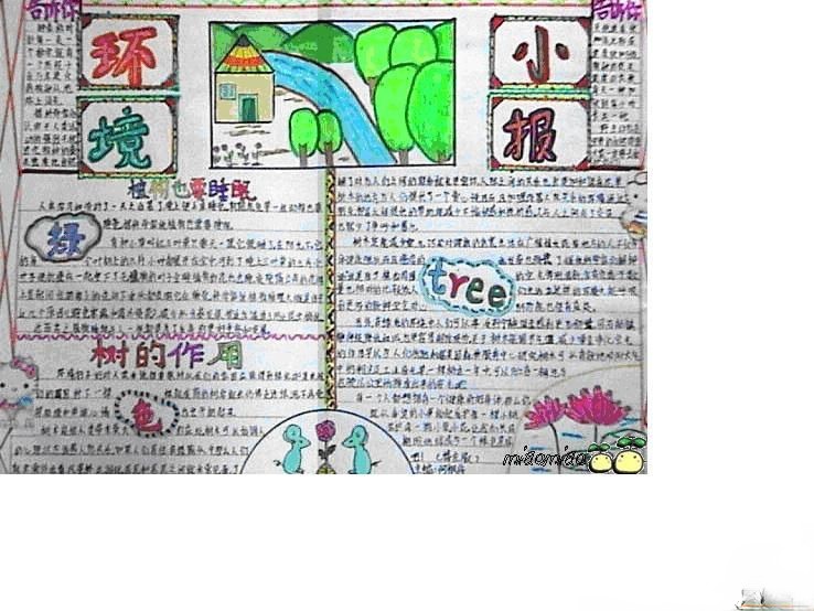 环境保护手抄报