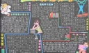 大学生板报设计：知识就是力量