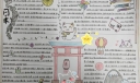 日本手抄报版面设计图，近距离看日本