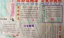 推普手抄报设计：说好普通话 方便你我他