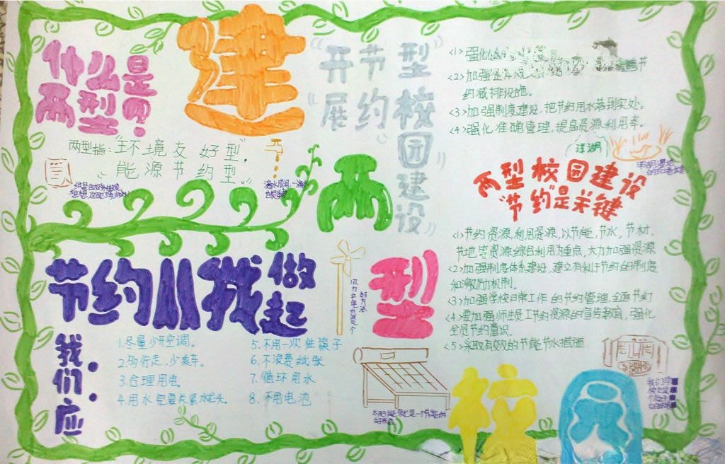 建两型校园手抄报 建两型校园手抄报