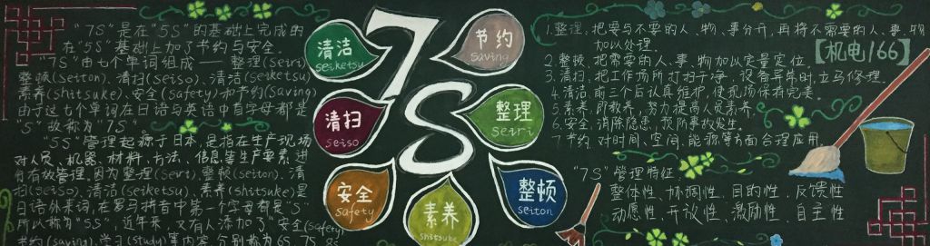7S制度管理黑板报