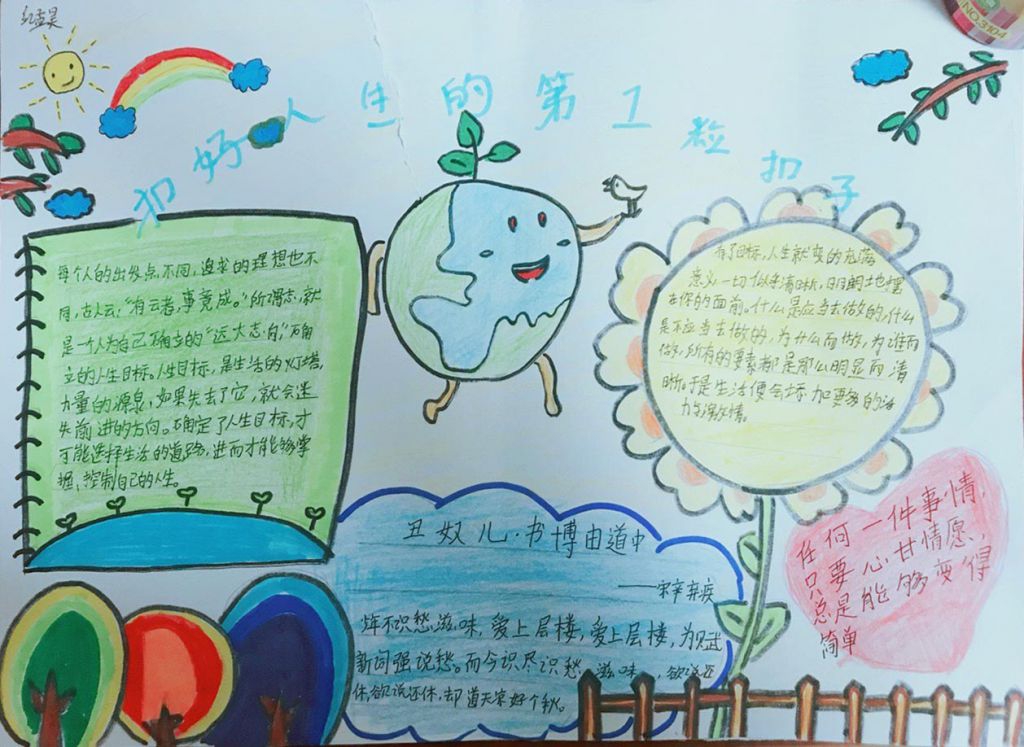 扣好人生的第一粒扣子手抄报
