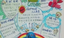 小组办的环保手抄报