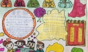 学做包饺子手抄报