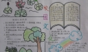 校园文化手抄报图片大全（）