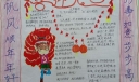 喜迎2022新年手抄报图片大全