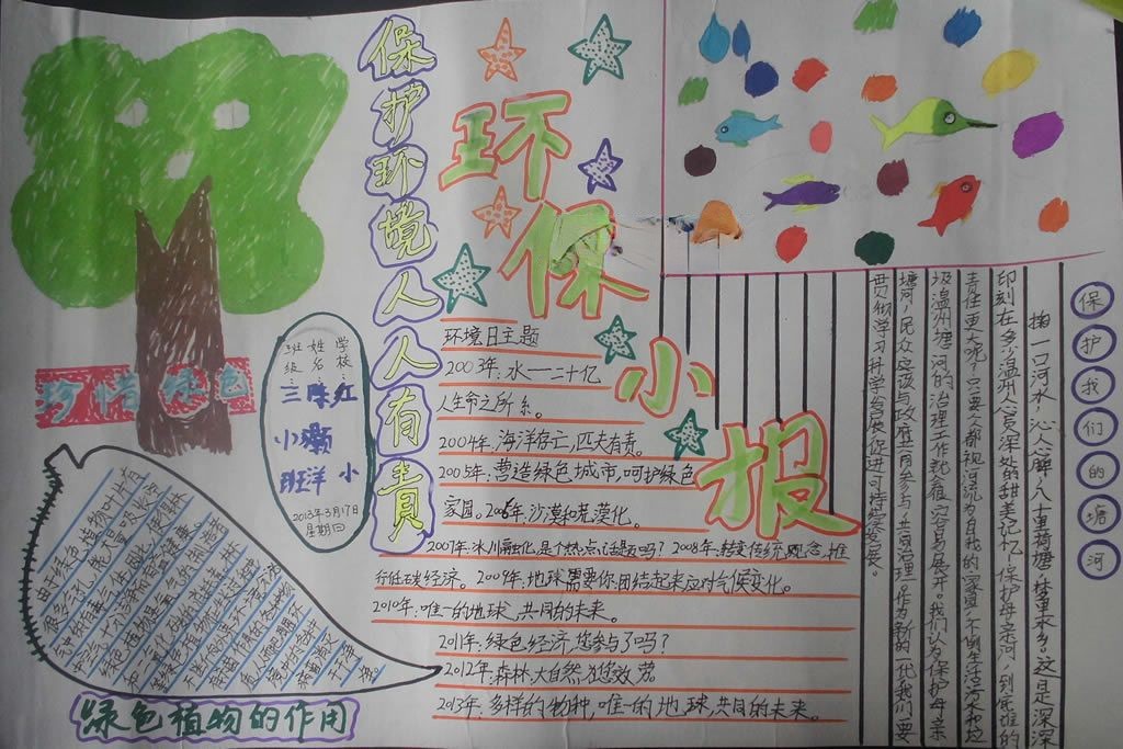 环保卫士手抄报图片