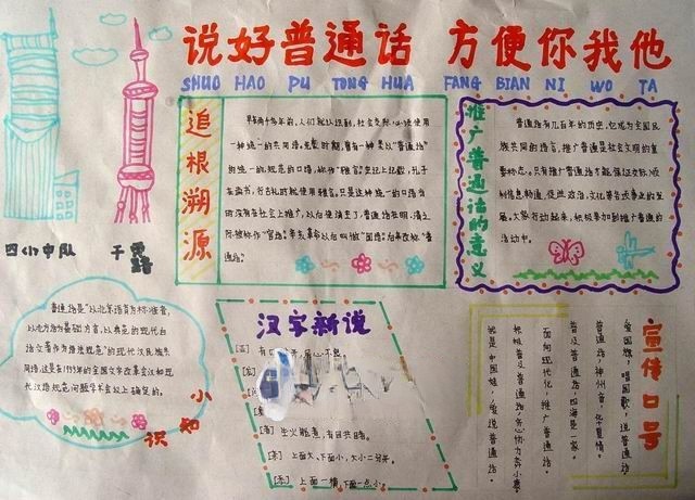 学好普通话手抄报图片