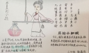立夏节气手抄报
