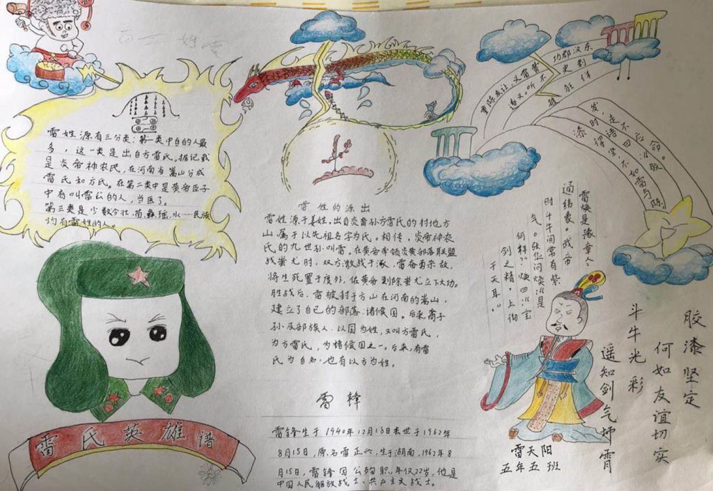 雷姓溯源手抄报图片，雷氏英雄谱