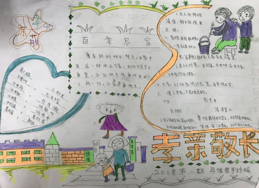 孝亲敬老从我做起手抄报图片