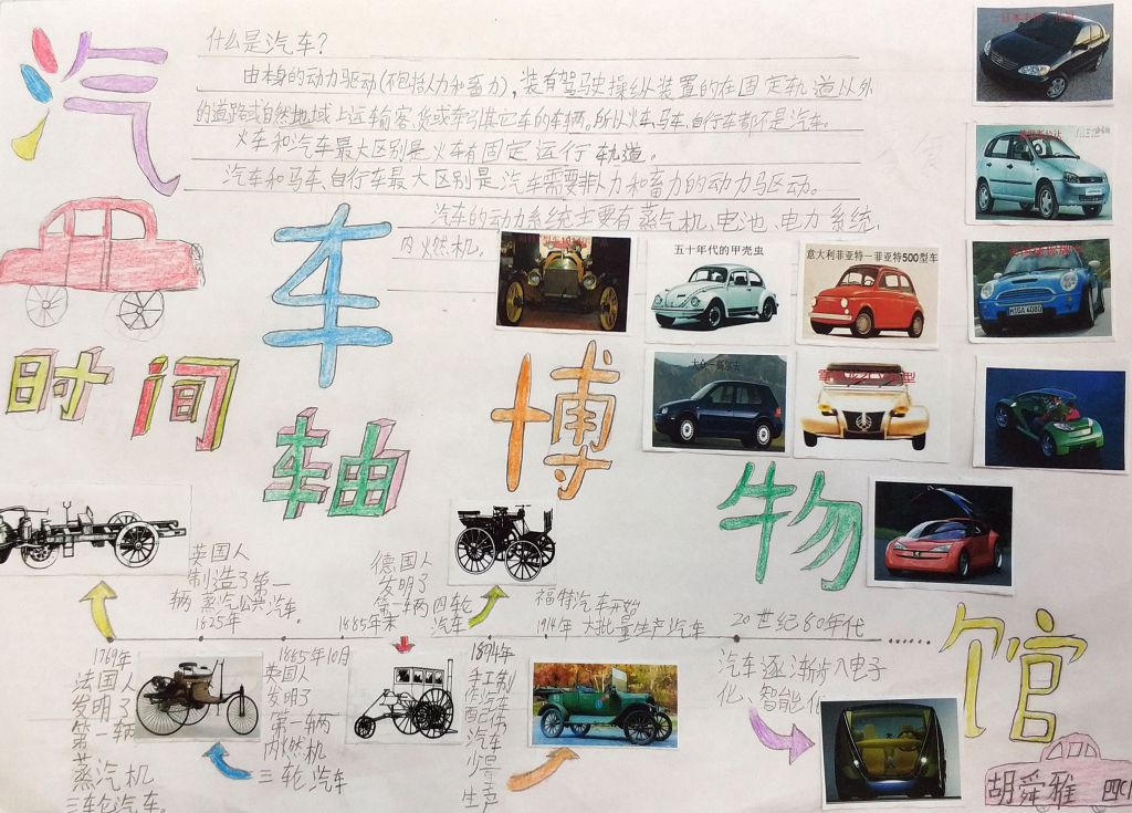 汽车博物馆手抄报图片大全